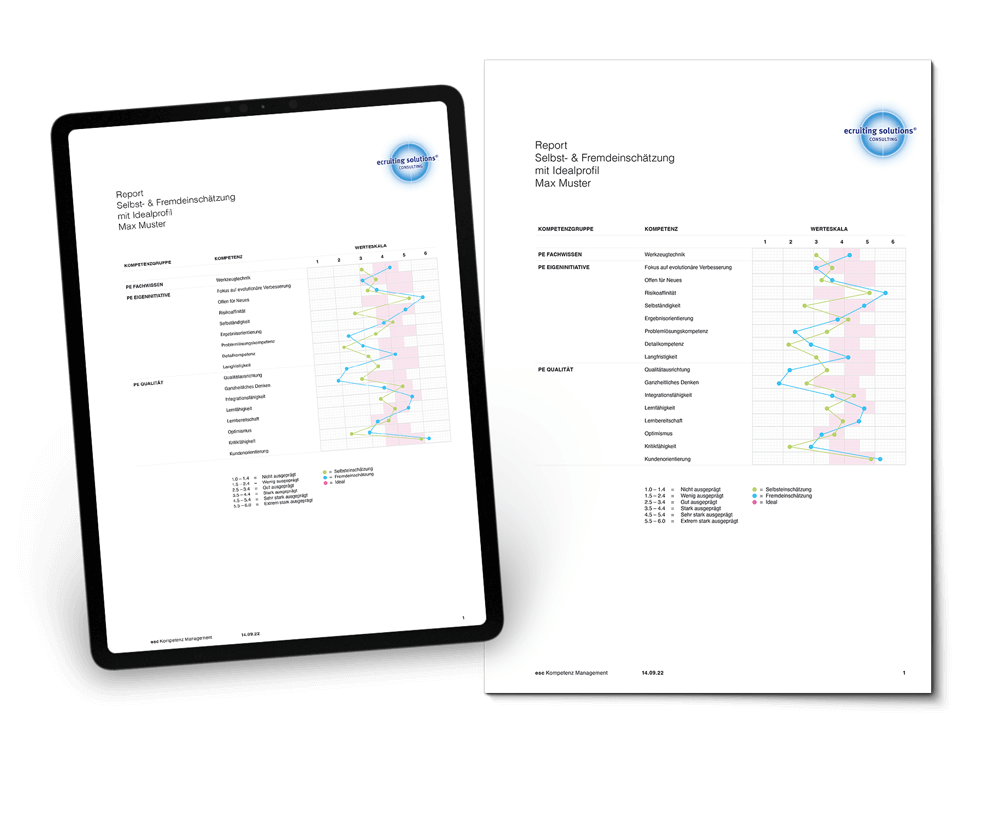 esc Kompetenzentwicklung
